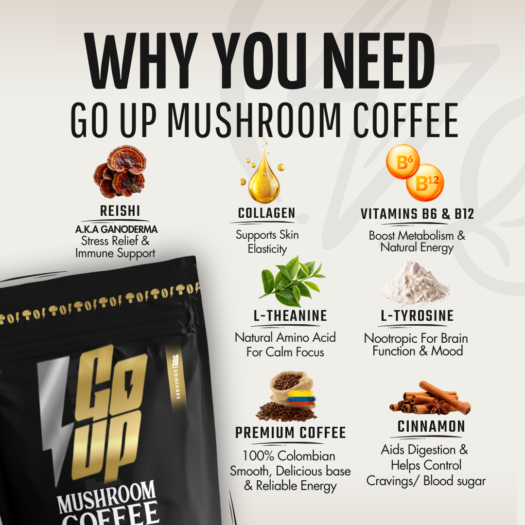 Go Up Daily Focus – Functional Coffee for Energy, Clarity & Balance
